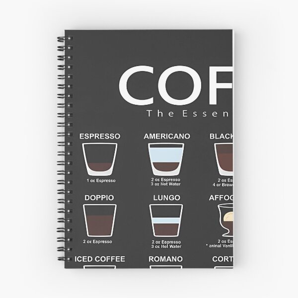 Item preview, Coffee Types Essential Guide Chart designed and sold by karybaquetu10.