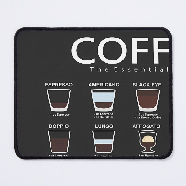Item preview, Coffee Types Essential Guide Chart designed and sold by karybaquetu10.