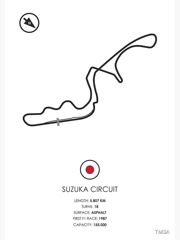 "SUZUKA CIRCUIT" Poster by TM3A Redbubble