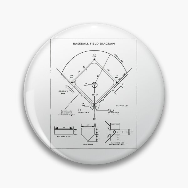 Item preview, Baseball Field Diagram  designed and sold by MkHSHOP03.