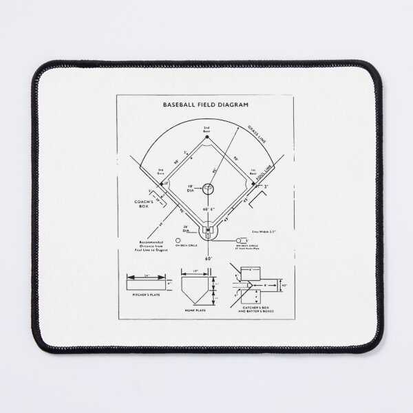 Artikelvorschau, Baseballfeld-Diagramm entworfen und verkauft von MkHSHOP03.