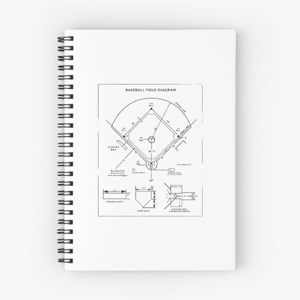 Item preview, Baseball Field Diagram  designed and sold by MkHSHOP03.