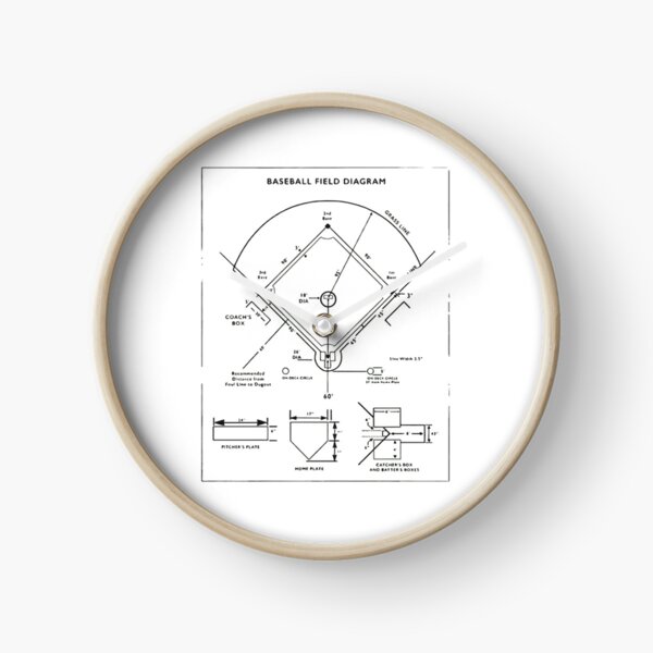 Item preview, Baseball Field Diagram  designed and sold by MkHSHOP03.