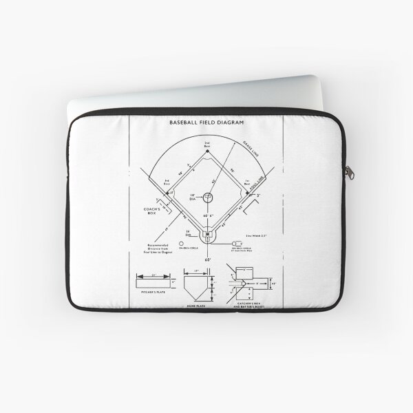 Artikelvorschau, Baseballfeld-Diagramm entworfen und verkauft von MkHSHOP03.