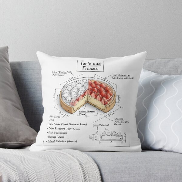 Item preview, Tarte Aux Fraises - Technical Drawing with Recipe designed and sold by Rhu Creations.