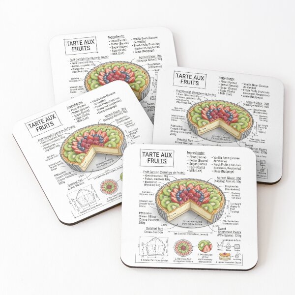 Item preview, Tarte Aux Fruits - Technical Drawing with Recipe designed and sold by Rhu Creations.