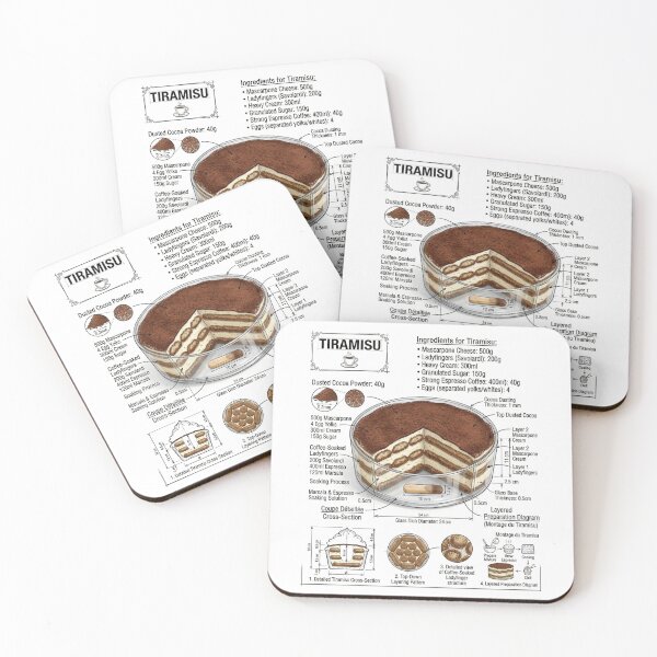 Item preview, Tiramisu - Technical Drawing with Recipe designed and sold by Rhu Creations.
