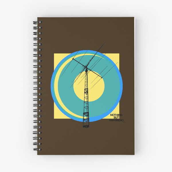 Item preview, YAGI ANTENNA BIG designed and sold by NOTHING BUT HAM RADIO.