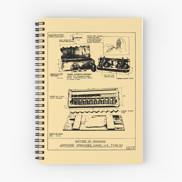 Item preview, Japanese Type 97 Hand Grenade Packing Diagram WWII Technical Illustration designed and sold by MilitaryMart.