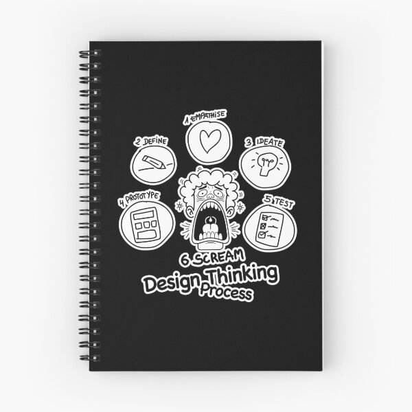 Item preview, Design thinking process designed and sold by Lhadii.
