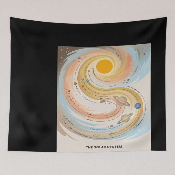 Item preview, The Solar System Diagram designed and sold by emmanuelsilve.