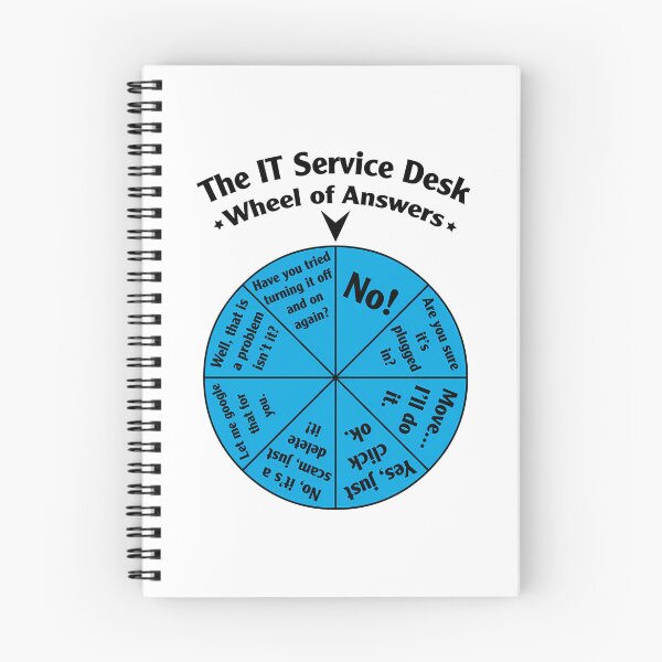 Item preview, The IT Service Desk Wheel of Answers designed and sold by Megaplay.