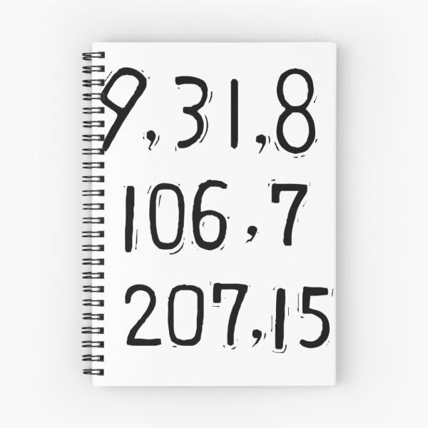 Item preview, dont forget designed and sold by Coatink.