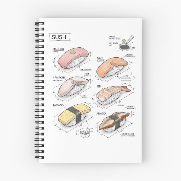 Item preview, Japanese Sushi - Technical Drawing designed and sold by Rhu Creations.