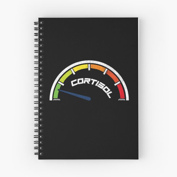 Item preview, Low Cortisol Levels Meme designed and sold by UniTeeCo.