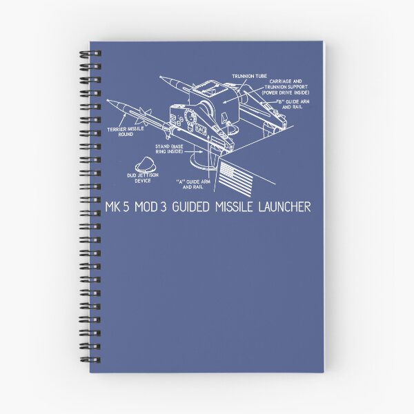 Item preview, Mk 5 Mod 3 Guided Missile Launcher Diagram designed and sold by MilitaryMart.