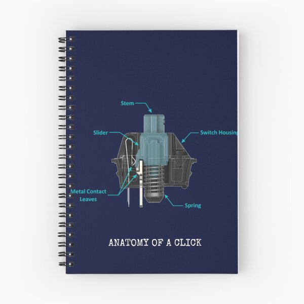 Item preview, Mechanical Keyboard Switch Anatomy - Technical Blueprint designed and sold by ThockStation.