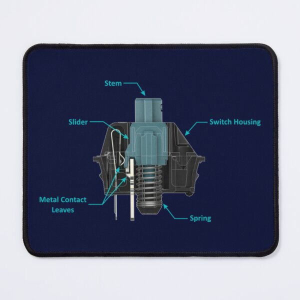 Item preview, Mechanical Keyboard Switch Anatomy - Technical Blueprint designed and sold by ThockStation.