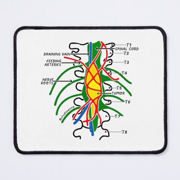 Item preview, The Inoperable - Grey's Anatomy designed and sold by Studio-Wasp.