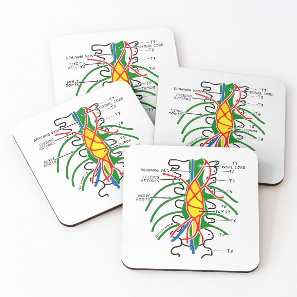 Item preview, The Inoperable - Grey's Anatomy designed and sold by Studio-Wasp.