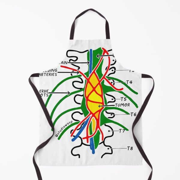 Item preview, The Inoperable - Grey's Anatomy designed and sold by Studio-Wasp.