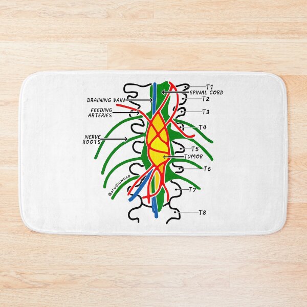 Item preview, The Inoperable - Grey's Anatomy designed and sold by Studio-Wasp.