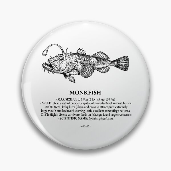 Item preview, Monkfish Deep Sea Scientific Illustration Vintage Art designed and sold by MotionBanana Art.