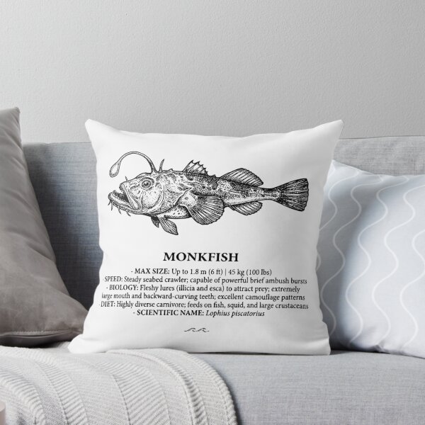 Item preview, Monkfish Deep Sea Scientific Illustration Vintage Art designed and sold by MotionBanana Art.