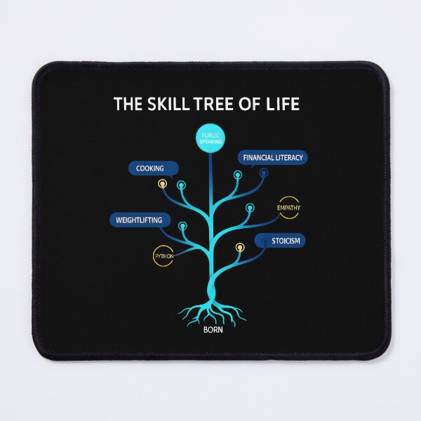 Item preview, The Skill Tree of Life Gamification designed and sold by Dakson Design - Fantasy Art.