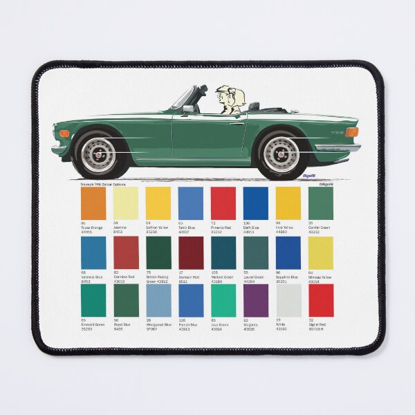 Item preview, Early UK spec TR6 in Conifer Green – plus other colour options designed and sold by Bigs66.