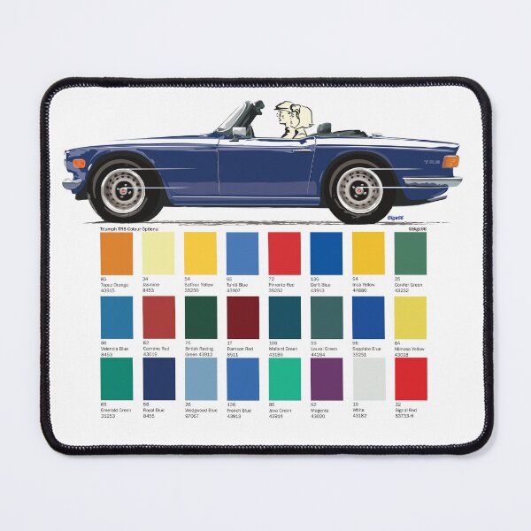 Item preview, Early Royal Blue UK spec TriumphTR6 – plus other colour options designed and sold by Bigs66.
