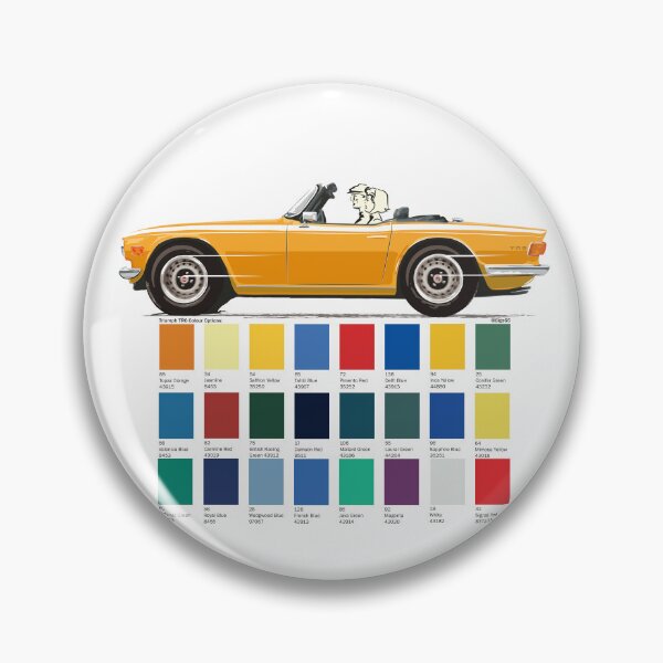 Item preview, Early UK spec TR6 in Topaz – plus other colour options designed and sold by Bigs66.
