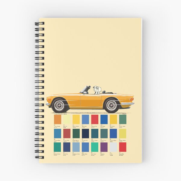 Item preview, Early UK spec TR6 in Topaz – plus other colour options designed and sold by Bigs66.