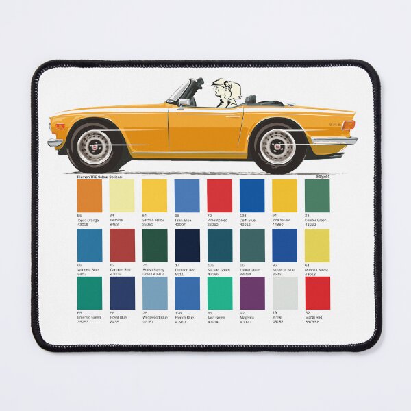 Item preview, Early UK spec TR6 in Topaz – plus other colour options designed and sold by Bigs66.