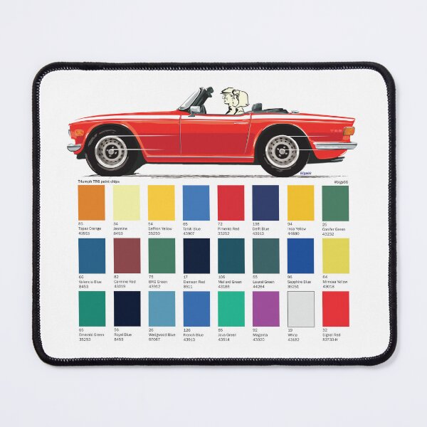 Item preview, Early UK spec TR6 in Signal Red – plus other colour options designed and sold by Bigs66.