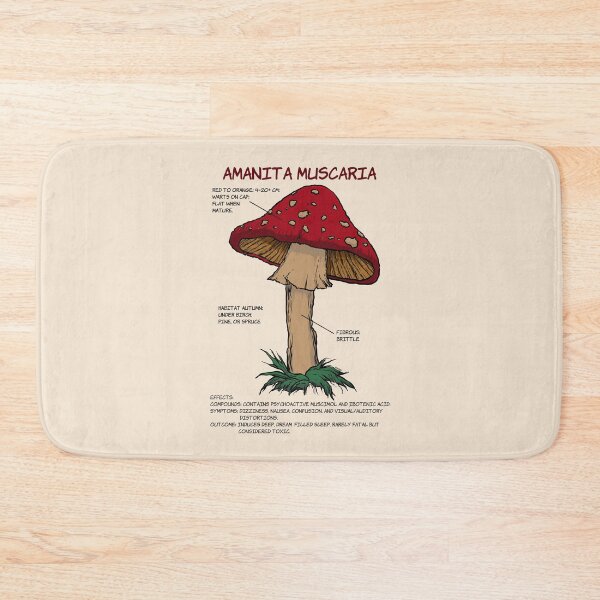 Item preview, Amanita Muscaria Mushroom - Vintage Botanical Field Guide designed and sold by Geek-O-MNL.