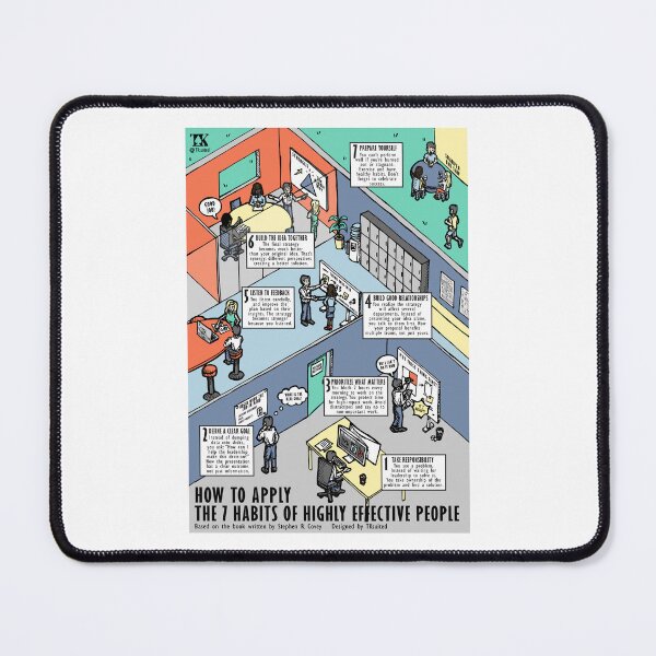 Item preview, How to Apply The 7 Habits of Highly Effective People designed and sold by TKsuited.