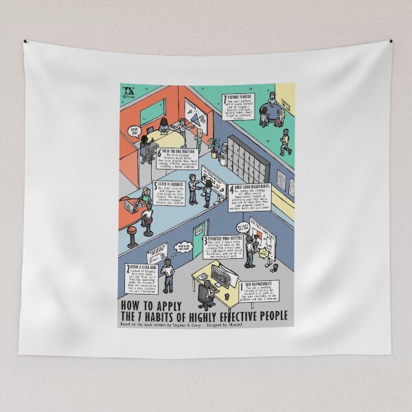 Item preview, How to Apply The 7 Habits of Highly Effective People designed and sold by TKsuited.