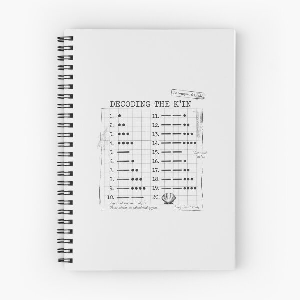Item preview, Decoding The K'IN - Maya Numbers System  designed and sold by ottrain.