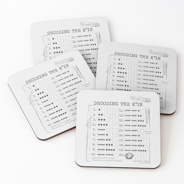 Item preview, Decoding The K'IN - Maya Numbers System  designed and sold by ottrain.