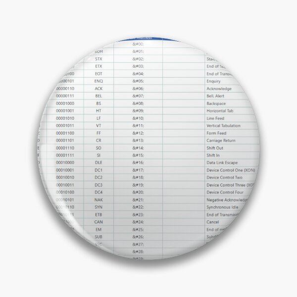 Item preview, ASCI Codesheet - Techical Table designed and sold by ThockStation.