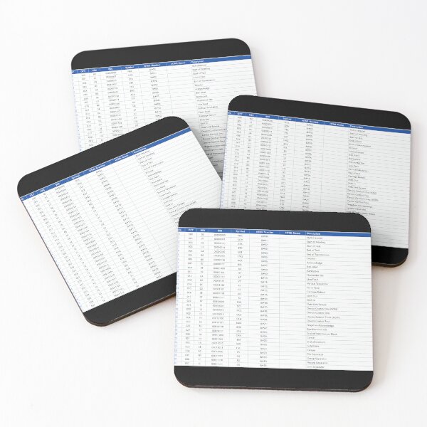 Item preview, ASCI Codesheet - Techical Table designed and sold by ThockStation.