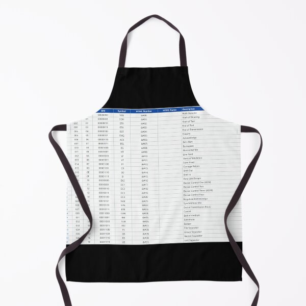 Item preview, ASCI Codesheet - Techical Table designed and sold by ThockStation.