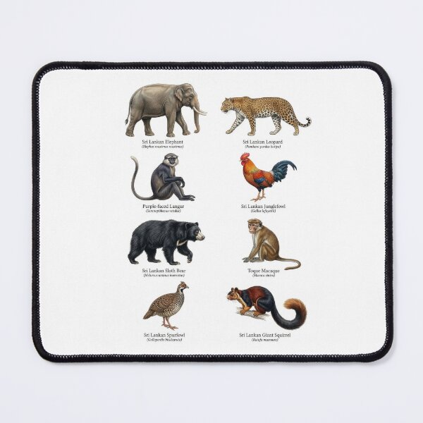Item preview, Species Found Only in Srilanka designed and sold by ArunDandiboina.