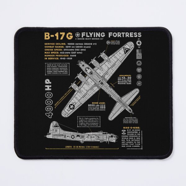 Item preview, B17 Flying Fortress  designed and sold by Louai Mahdi.