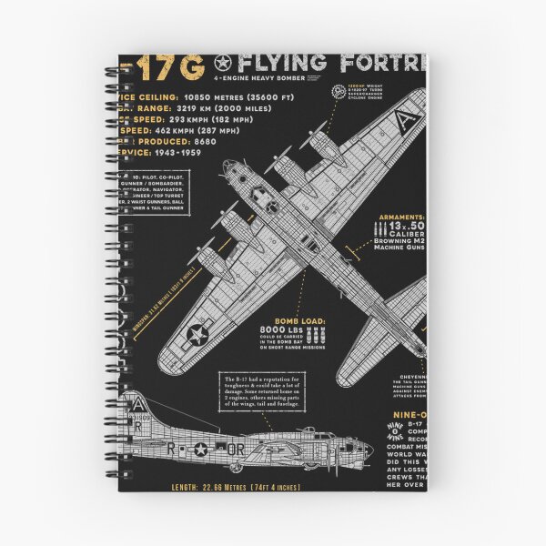 Item preview, B17 Flying Fortress  designed and sold by Louai Mahdi.