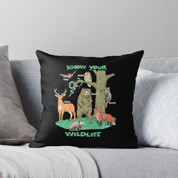 Item preview, Know Your Wildlife  designed and sold by morningtimestu.