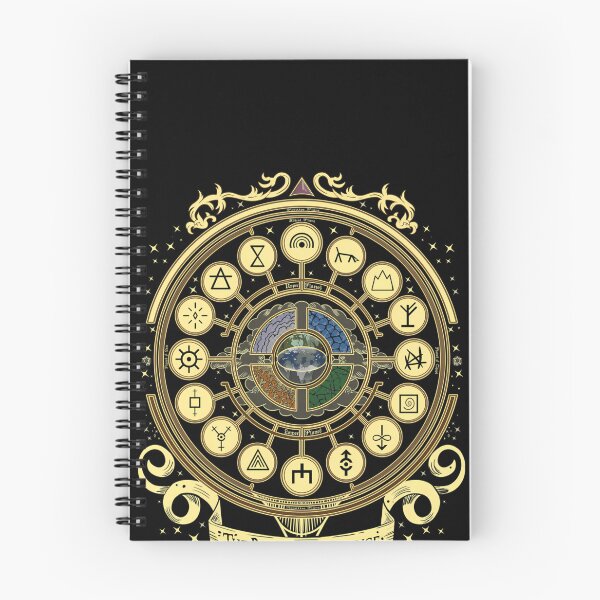 Item preview, The Planes of Existence   designed and sold by krsicamar.