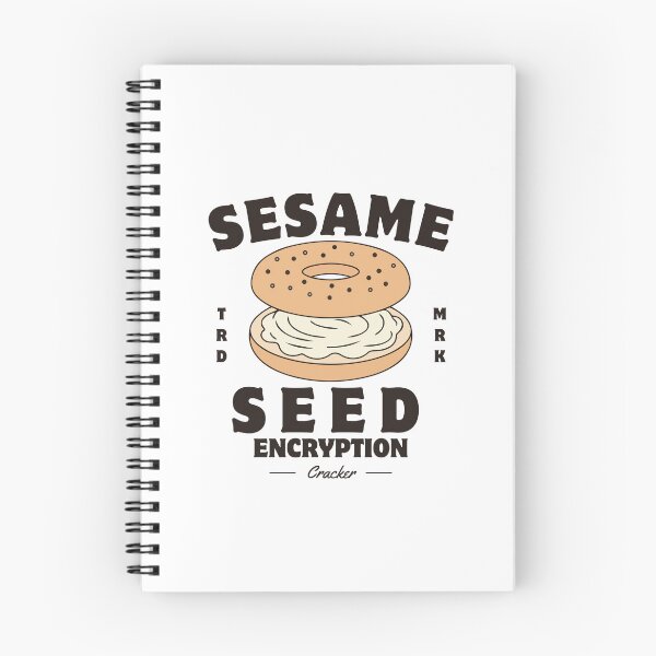 Item preview, Sesame seed encryption craker designed and sold by Peerless-Prime.