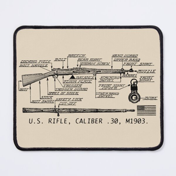 Item preview, U.S. Rifle, Caliber .30, M1903 WWII Rifle Info Diagram designed and sold by MilitaryMart.